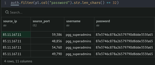 Log entry showing pgg_superadmins with MD5 hash as password